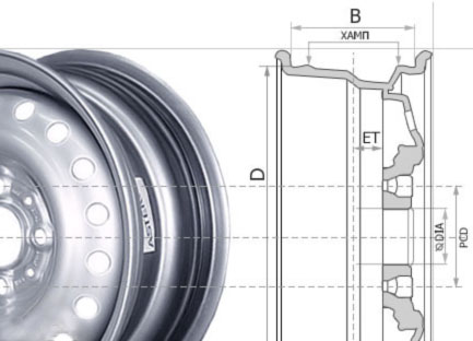 All cars wheel fitment and tire size guide